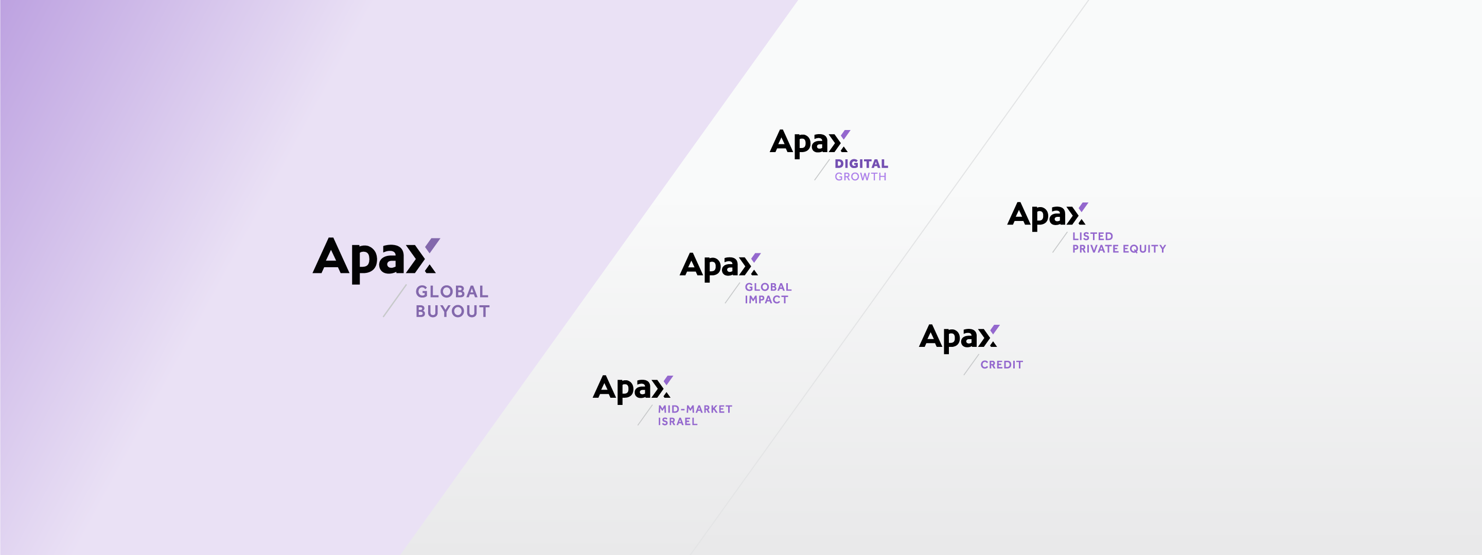 Our Strategies | Apax Partners